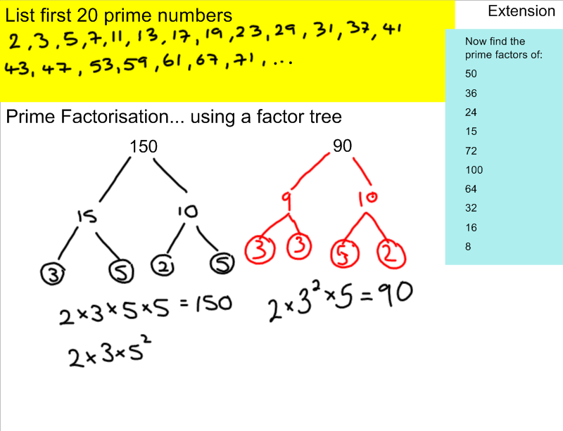 What are the prime factors of 12? | reference.com